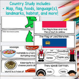 Liechtenstein Mini Book for Early Readers - All About Liechtenstein Country Unit