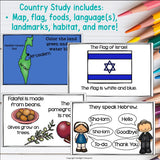 Israel Mini Book for Early Readers - A Country Study