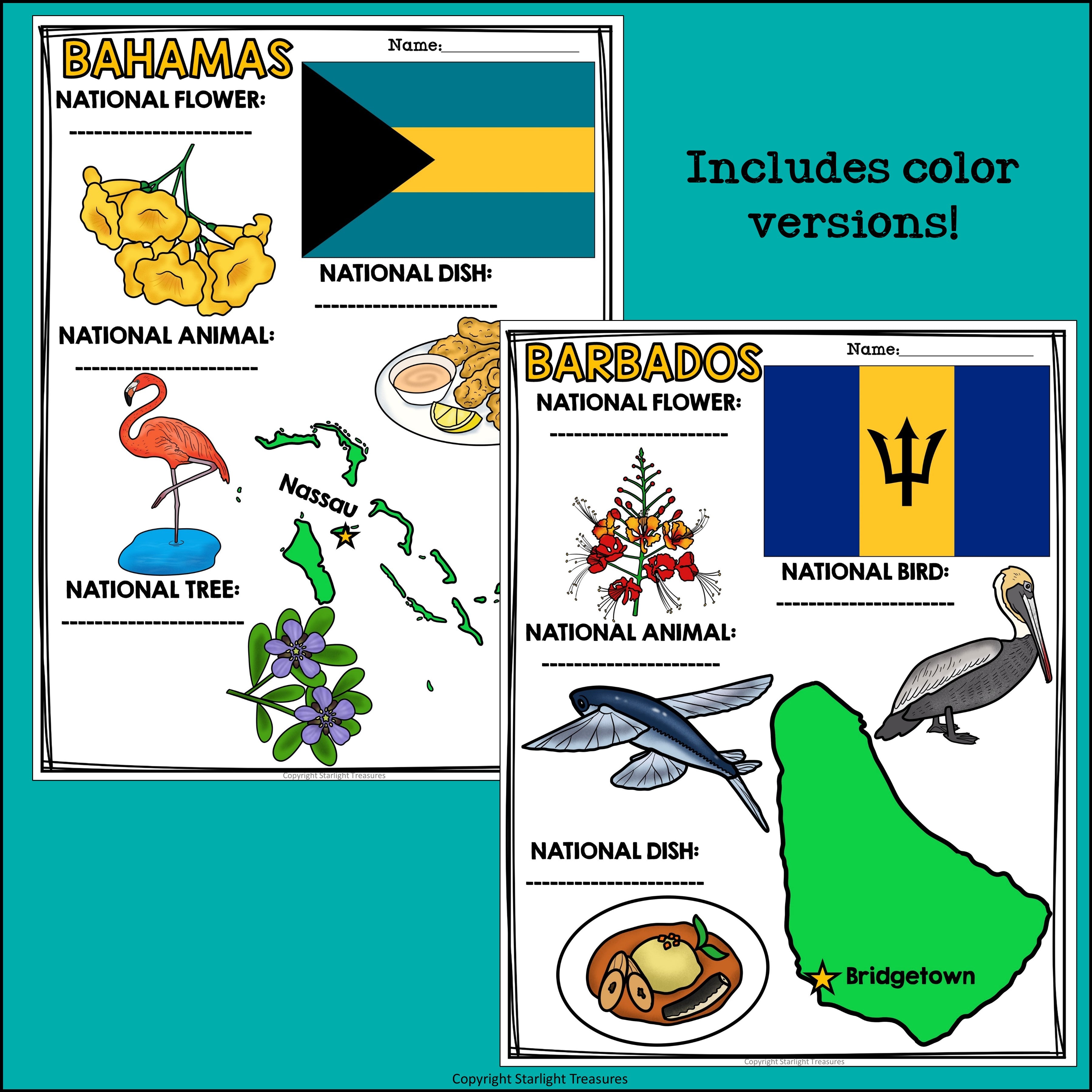 North America Countries Research Posters -  Caribbean, Central America Countries