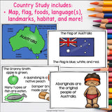 Australia Mini Book for Early Readers - A Country Study