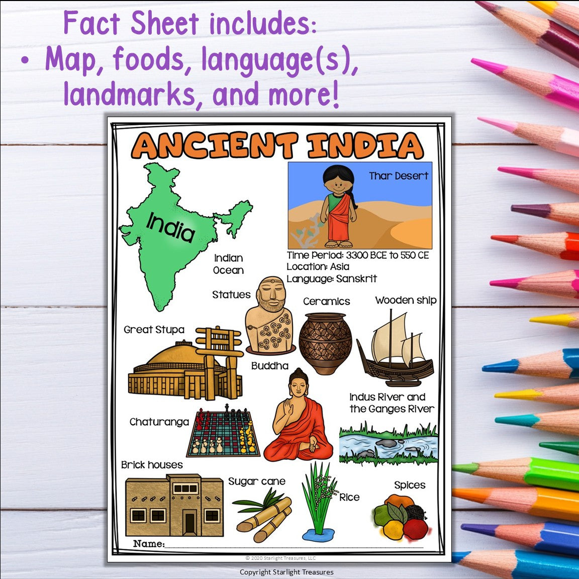 Ancient India Fact Sheet: Ancient Civilizations