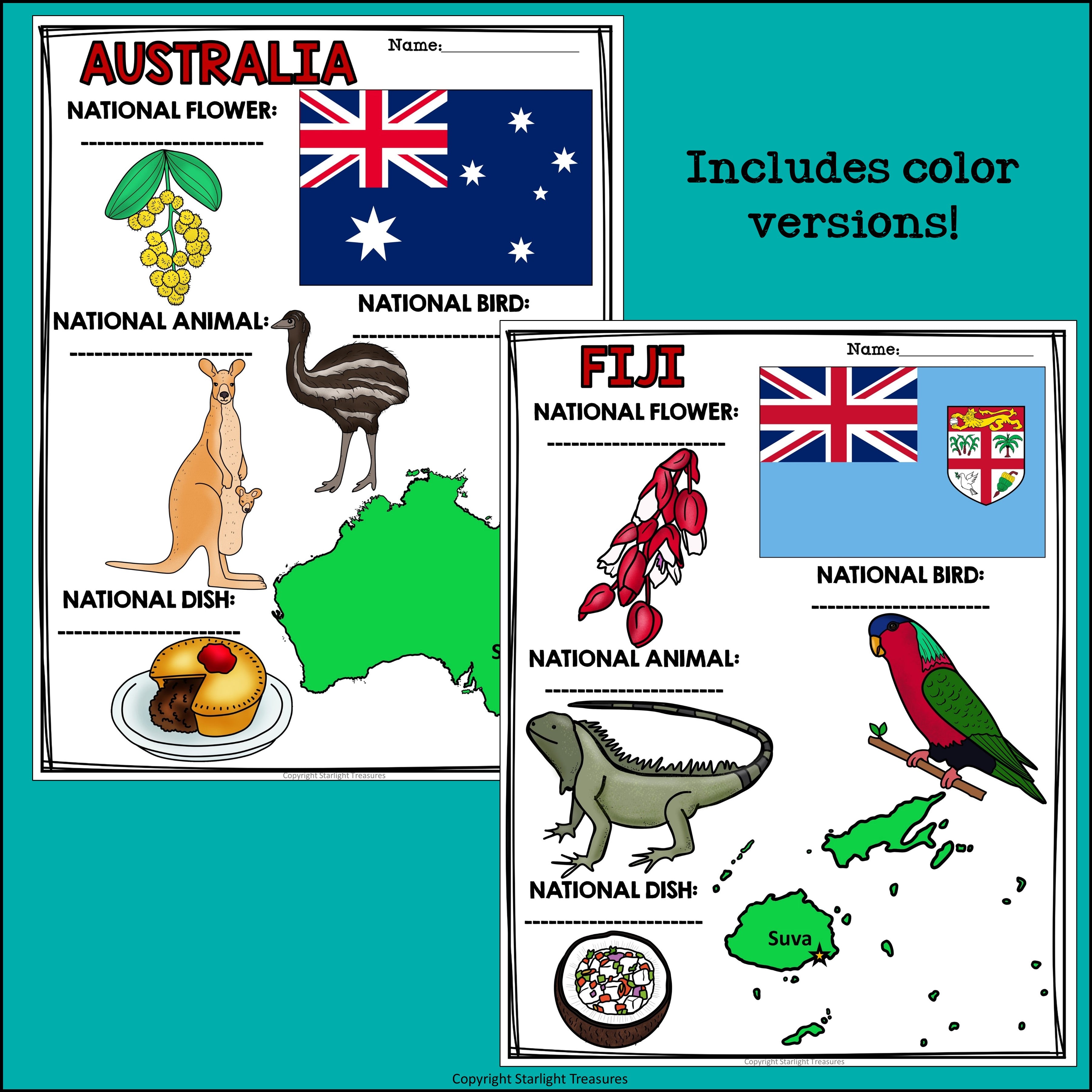 Australia and Oceania Countries Research Posters - Country Research Project
