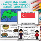 Singapore Mini Book for Early Readers - Country Study, Singapore Country Study