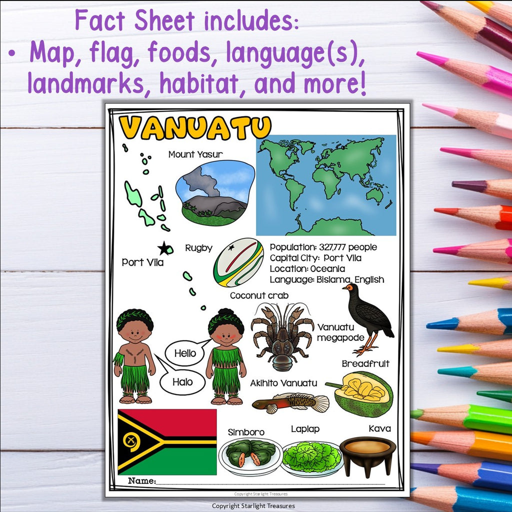 Vanuatu Fact Sheet for Early Readers - Country Study, Vanuatu Country Unit