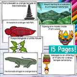 Indonesia Mini Book for Early Readers - A Country Study, Indonesia Country Study