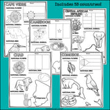 Africa Countries Research Posters - African Country Research Project