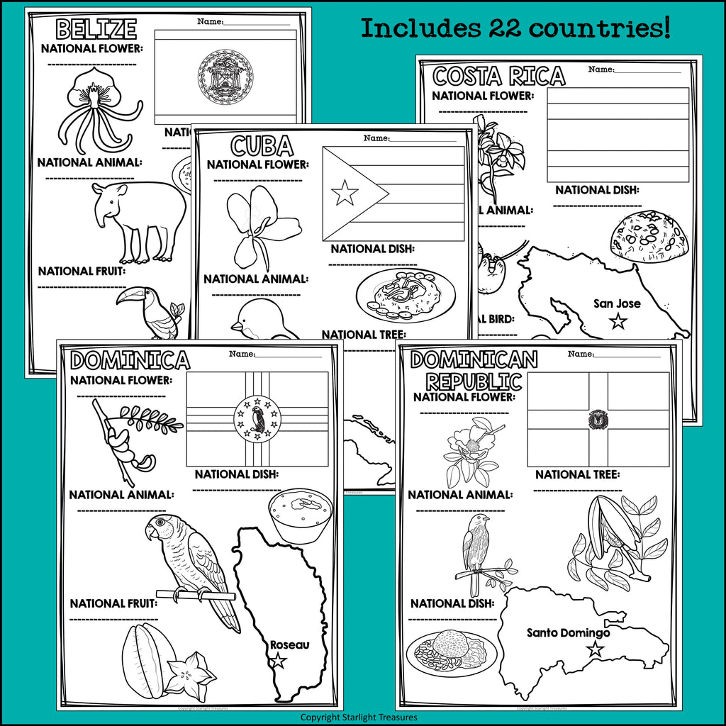North America Countries Research Posters -  Caribbean, Central America Countries