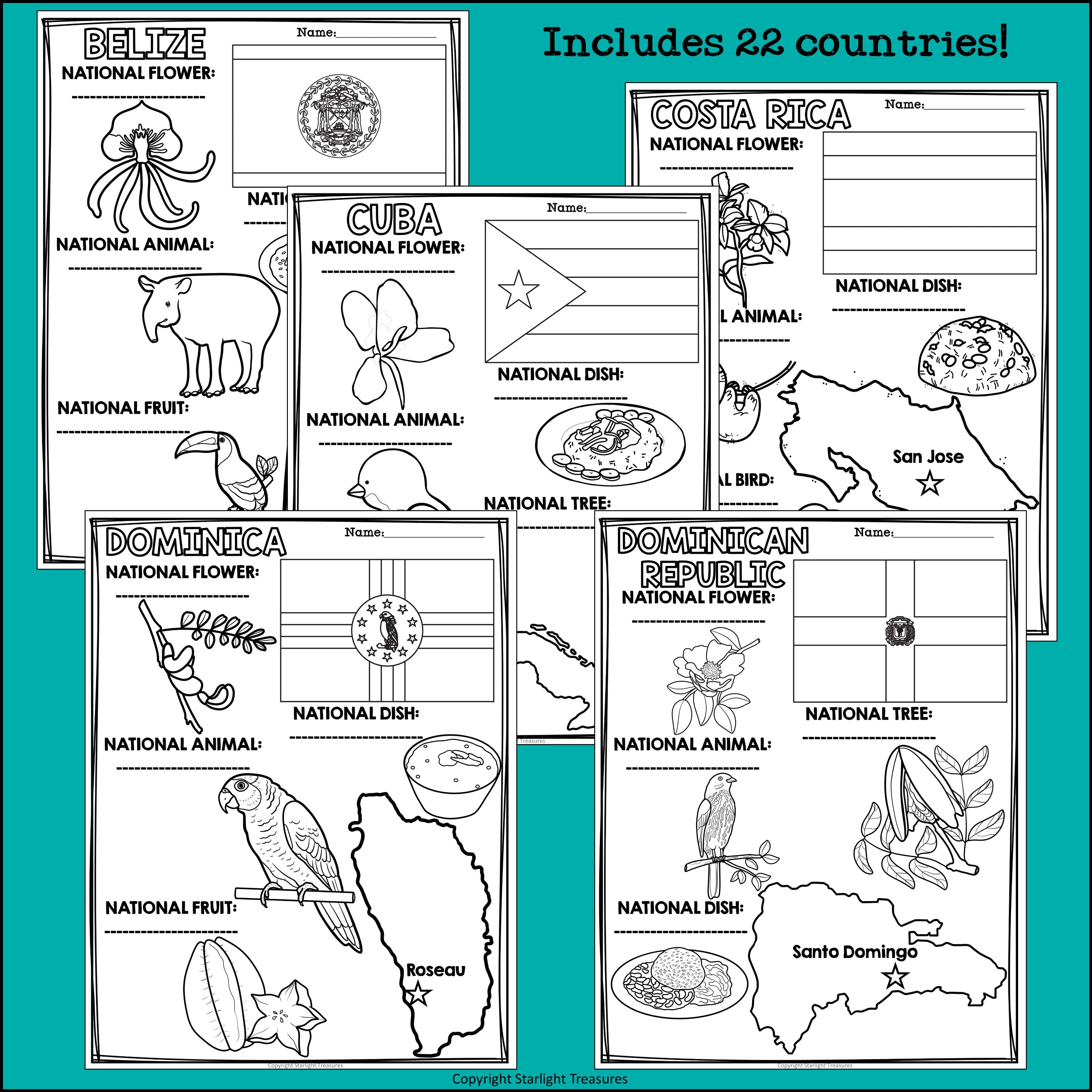 North America Countries Research Posters -  Caribbean, Central America Countries