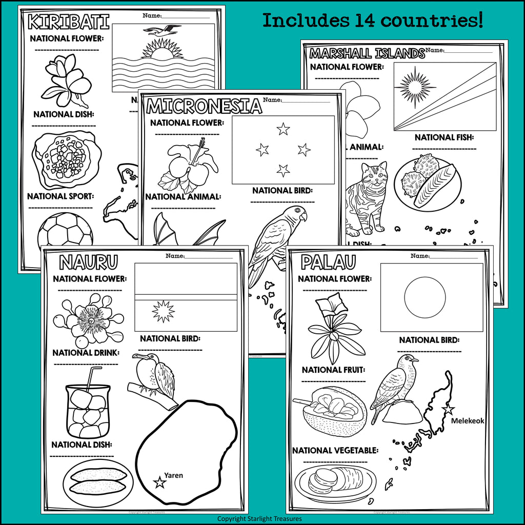 Australia and Oceania Countries Research Posters - Country Research Project