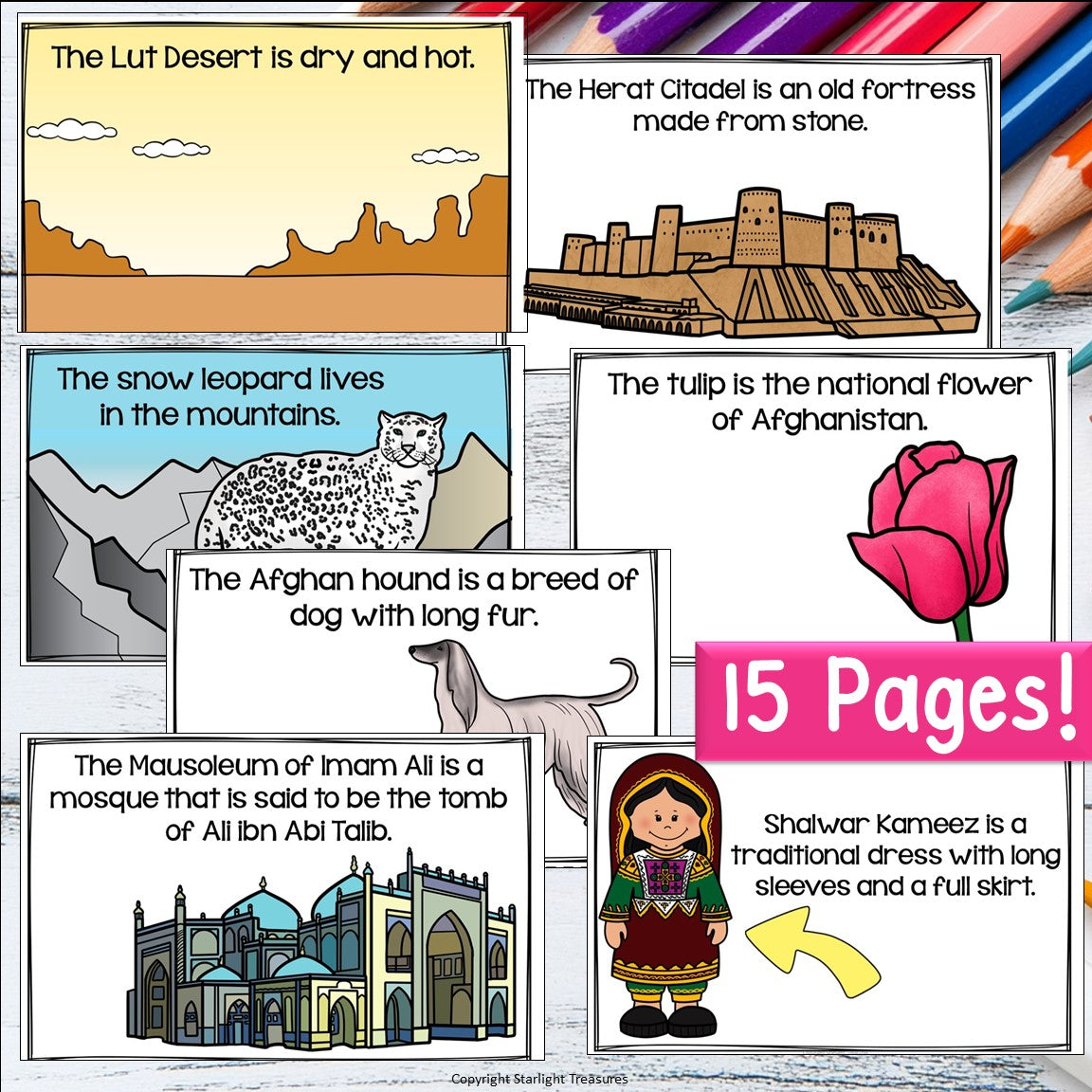 Afghanistan Mini Book for Early Readers - A Country Study