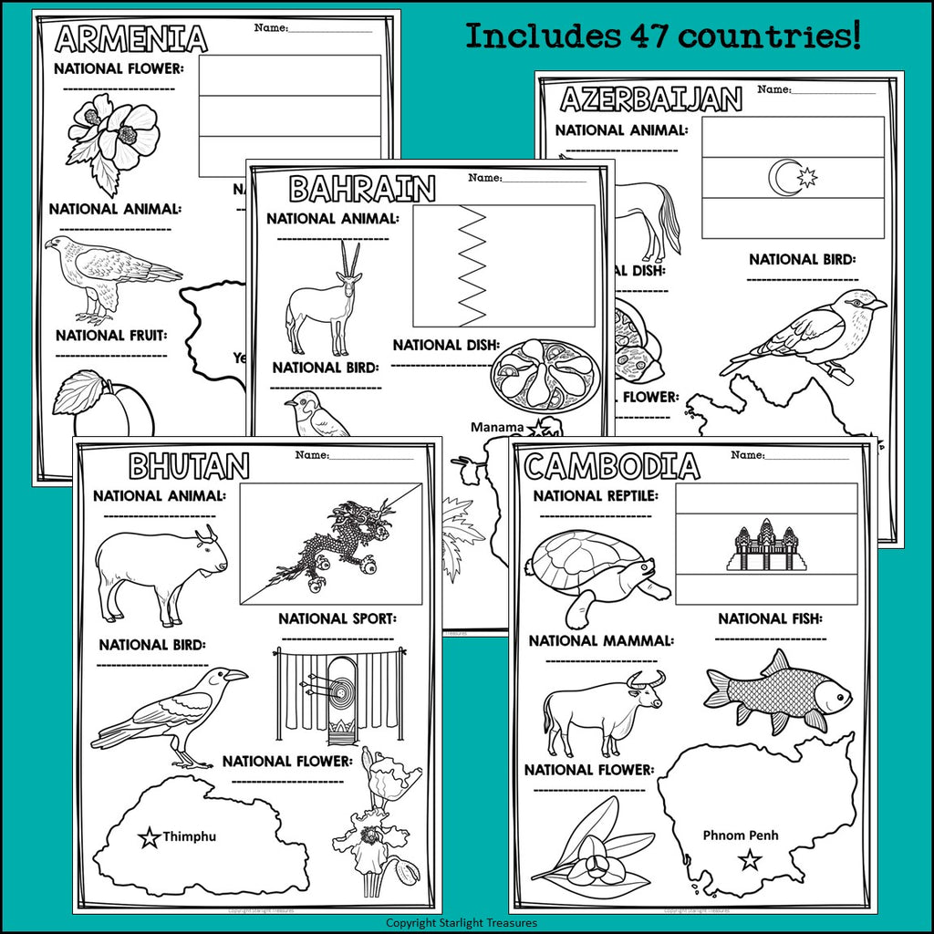 Asia and Middle East Countries Research Posters - Country Research Project