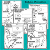 Asia and Middle East Countries Research Posters - Country Research Project