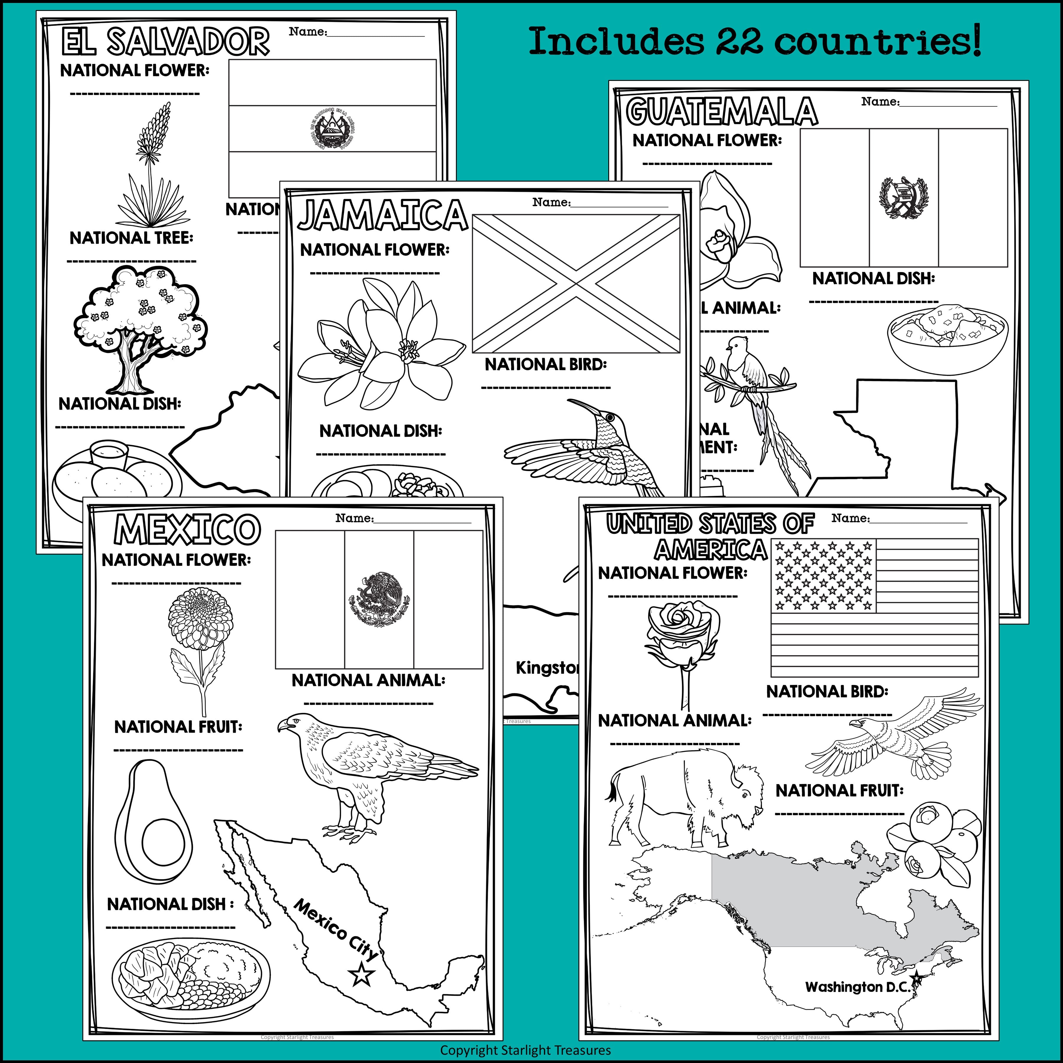 North America Countries Research Posters -  Caribbean, Central America Countries