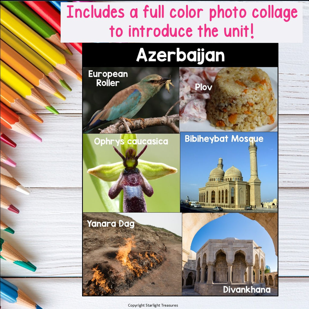 Azerbaijan Mini Book for Early Readers - A Country Study, Azerbaijan Country