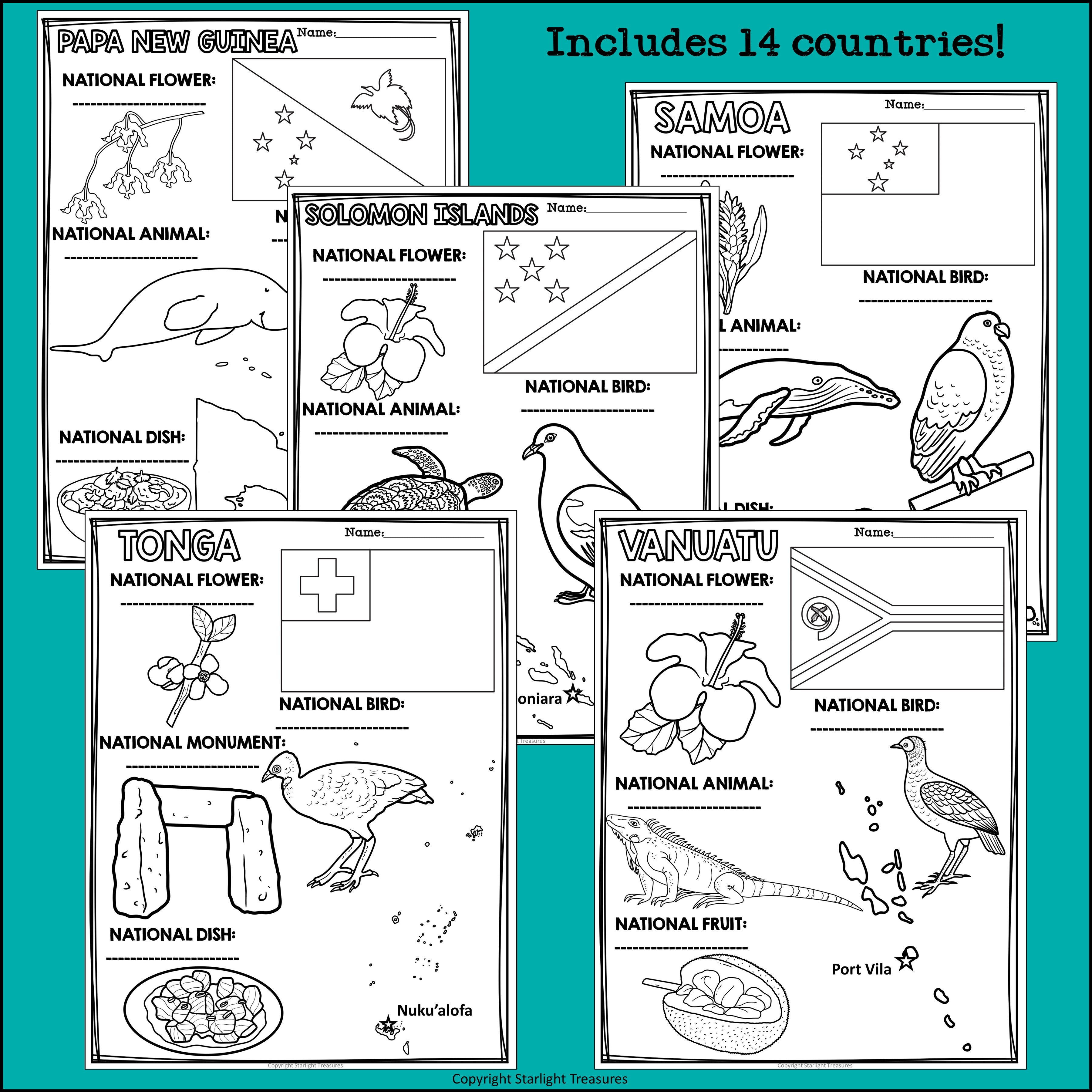 Australia and Oceania Countries Research Posters - Country Research Project