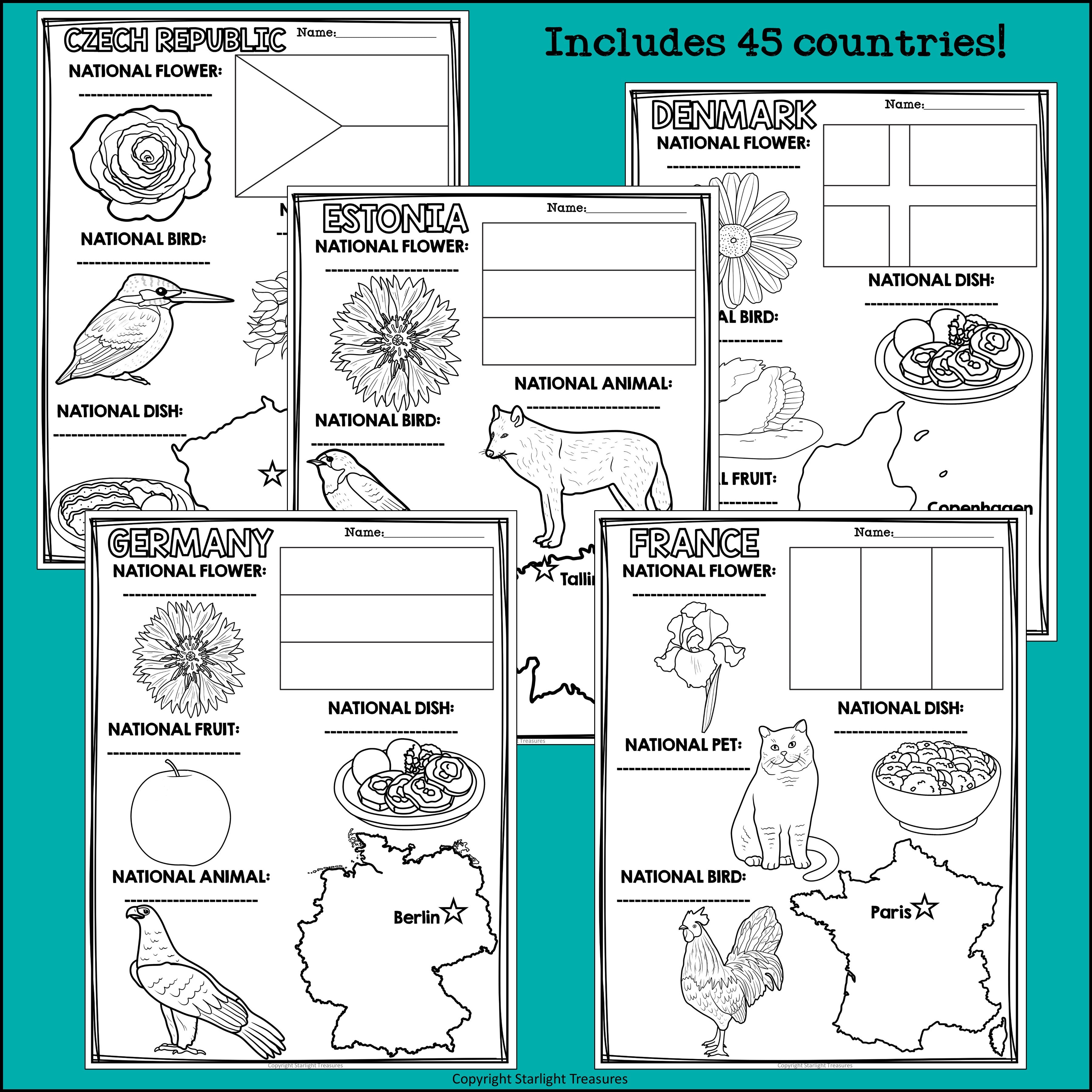 Europe Countries Research Posters - European Country Research Project