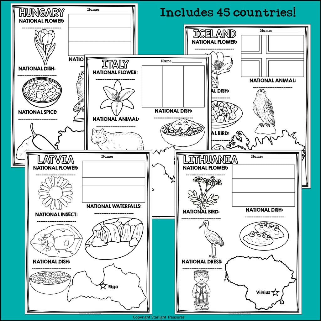 Europe Countries Research Posters - European Country Research Project