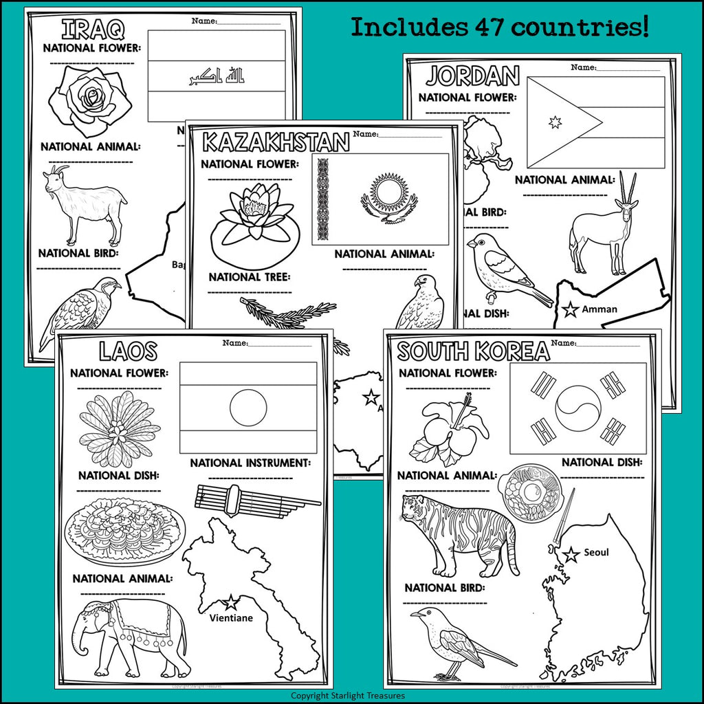 Asia and Middle East Countries Research Posters - Country Research Project