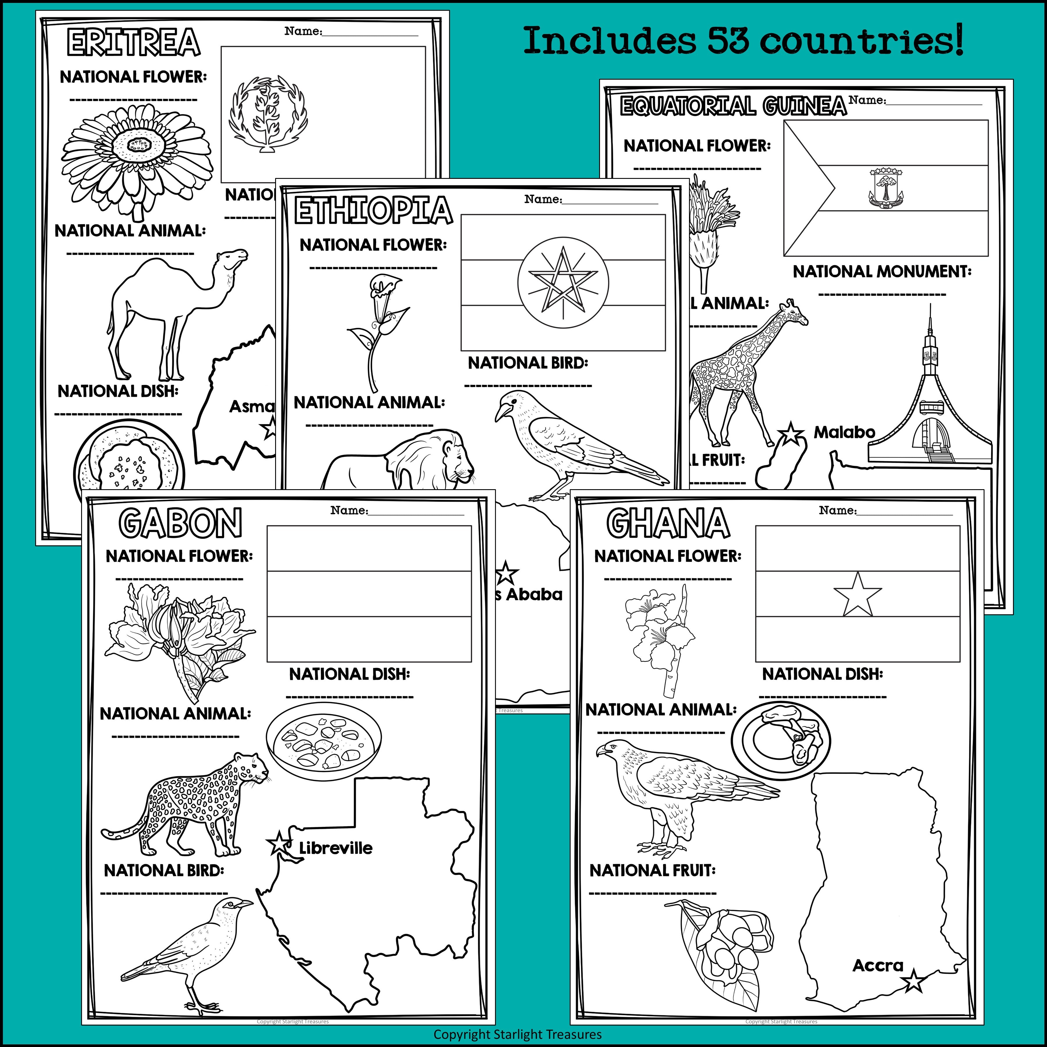 Africa Countries Research Posters - African Country Research Project
