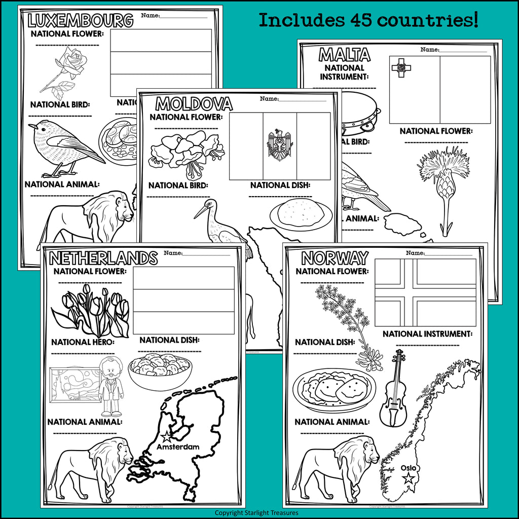 Europe Countries Research Posters - European Country Research Project