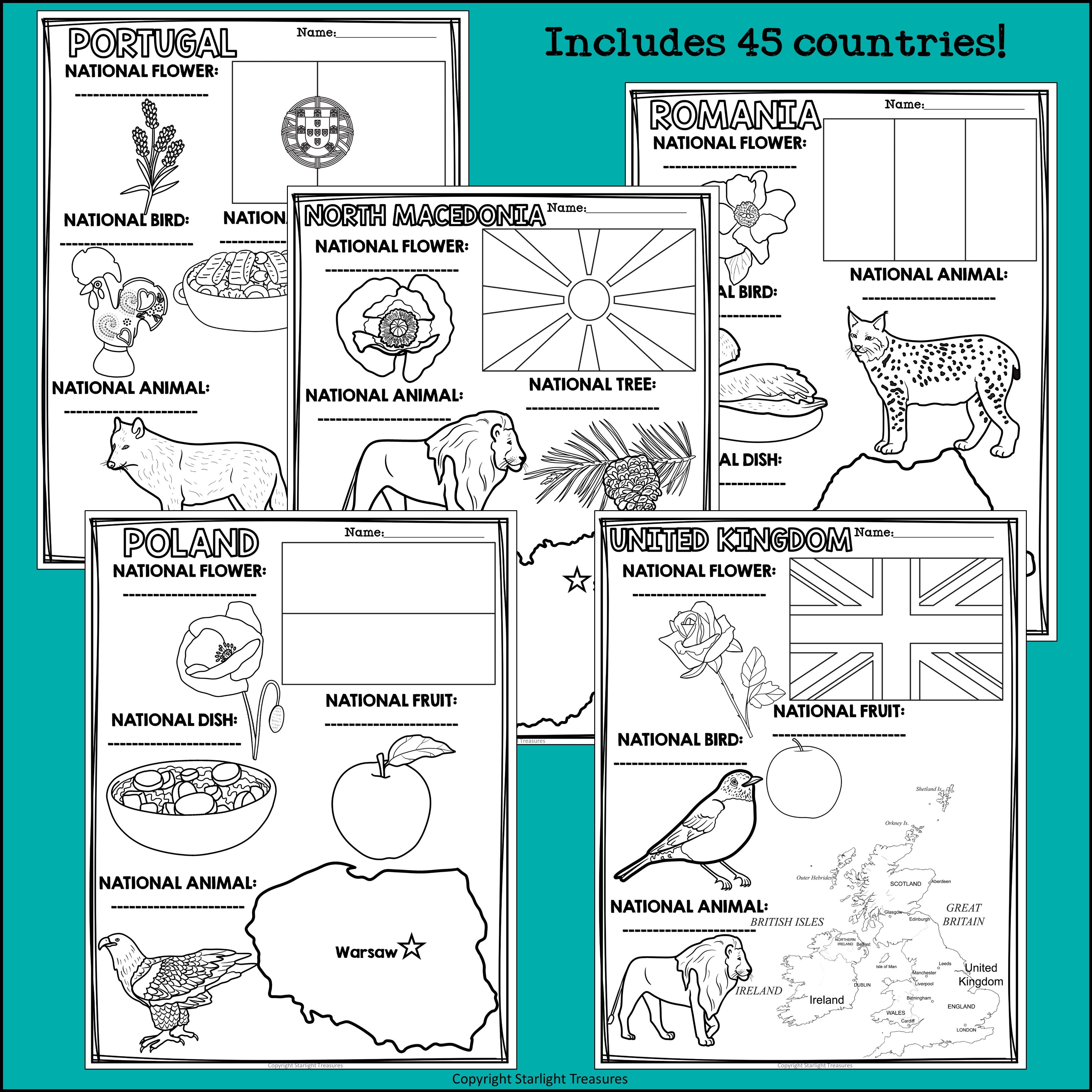 Europe Countries Research Posters - European Country Research Project