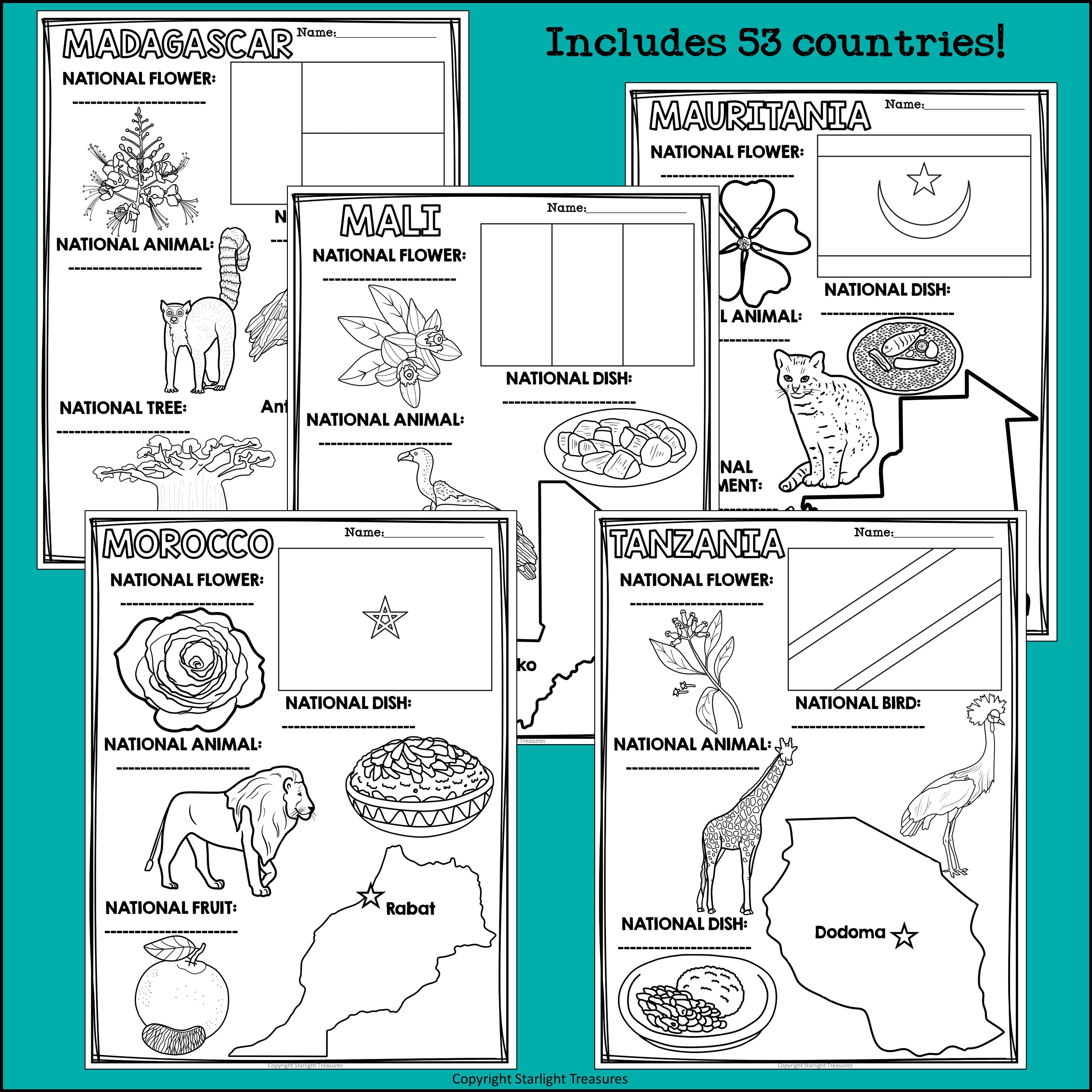 Africa Countries Research Posters - African Country Research Project