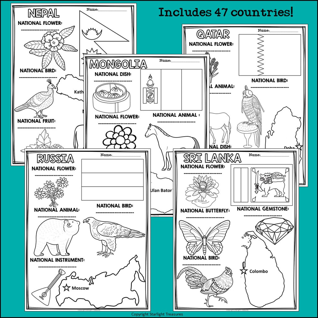 Asia and Middle East Countries Research Posters - Country Research Project