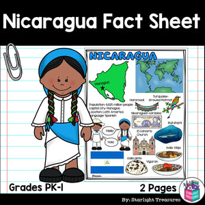 Nicaragua Fact Sheet for Early Readers