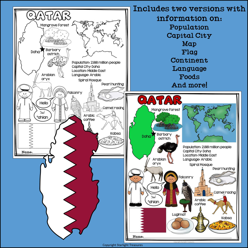 Qatar Fact Sheet for Early Readers