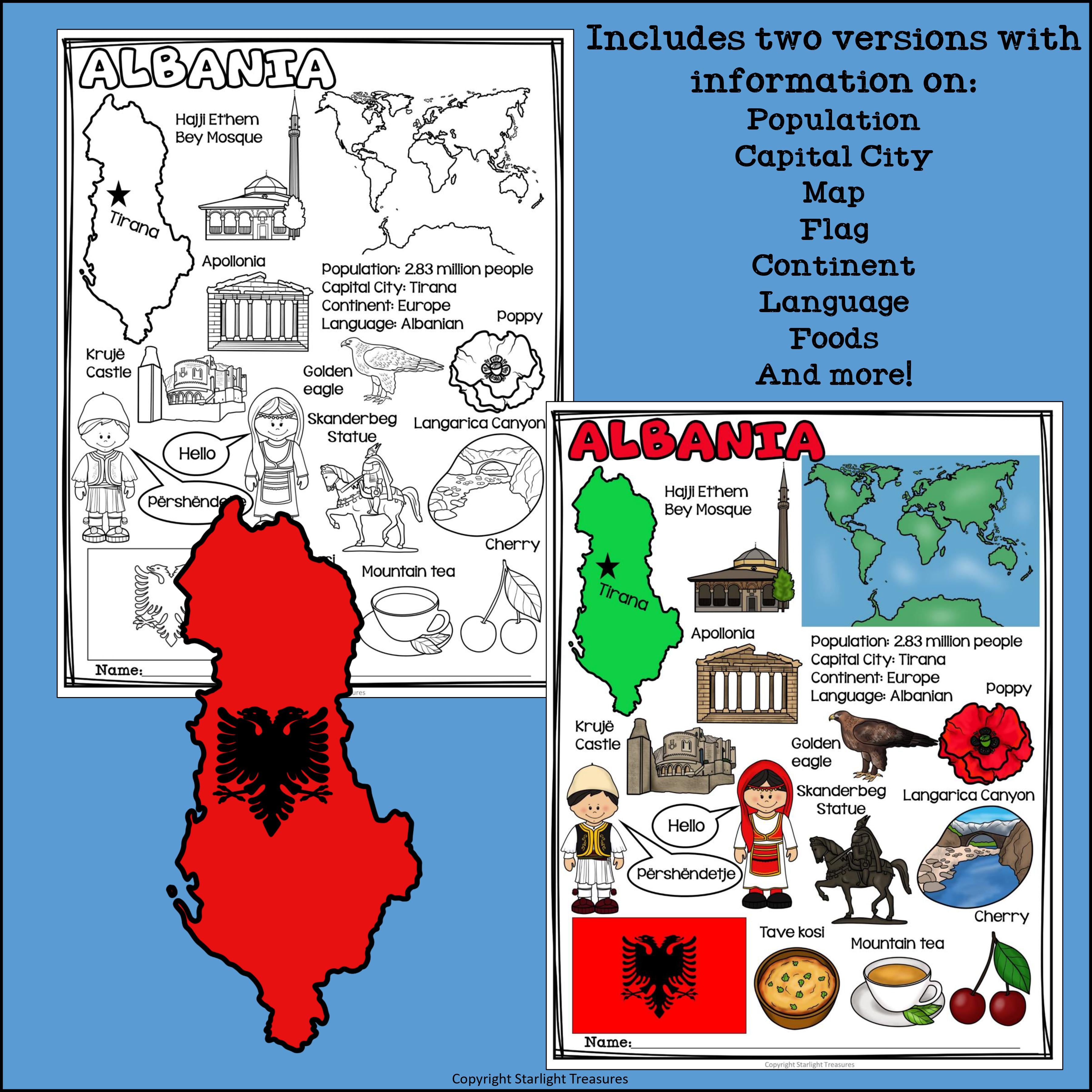 Albania Fact Sheet for Early Readers
