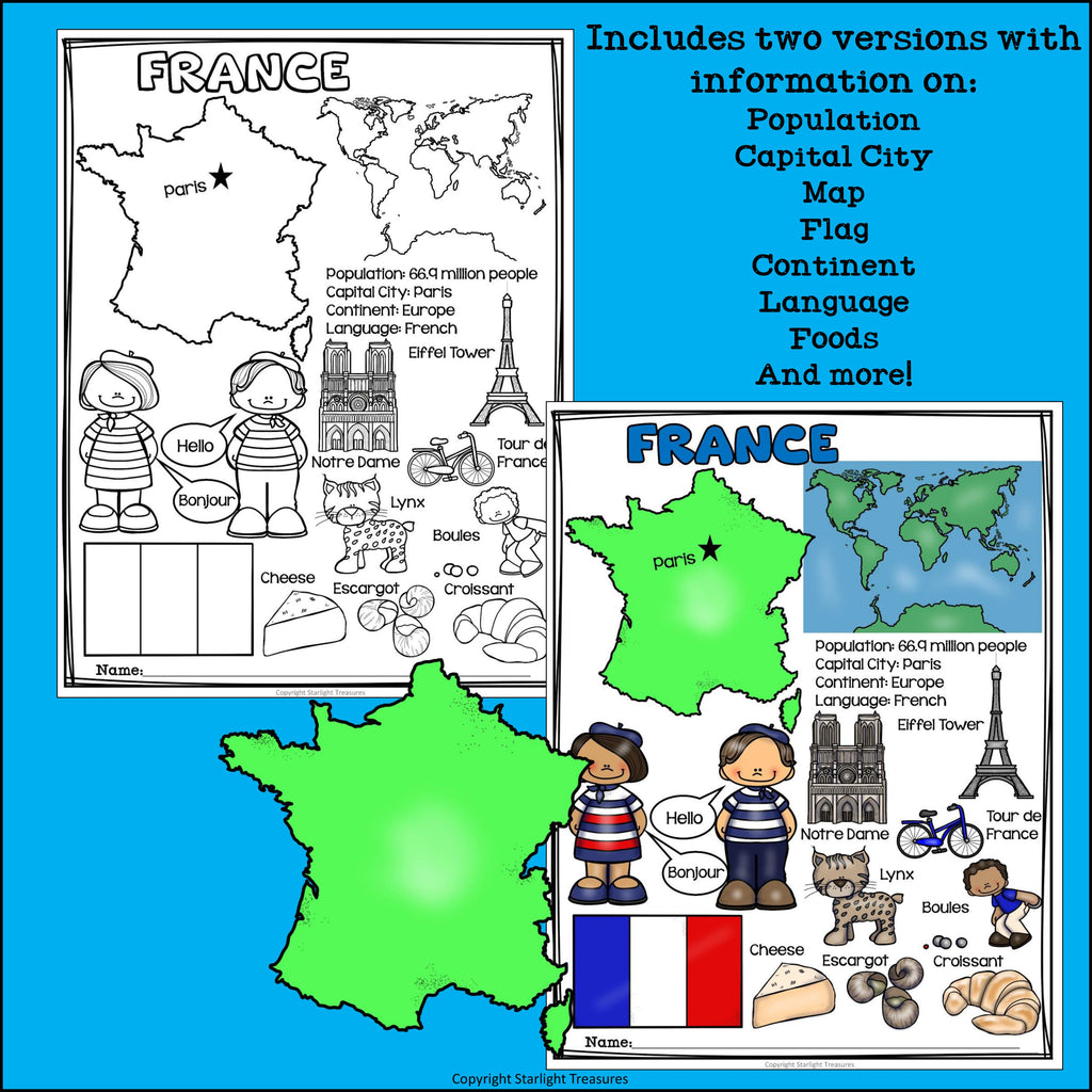France Fact Sheet