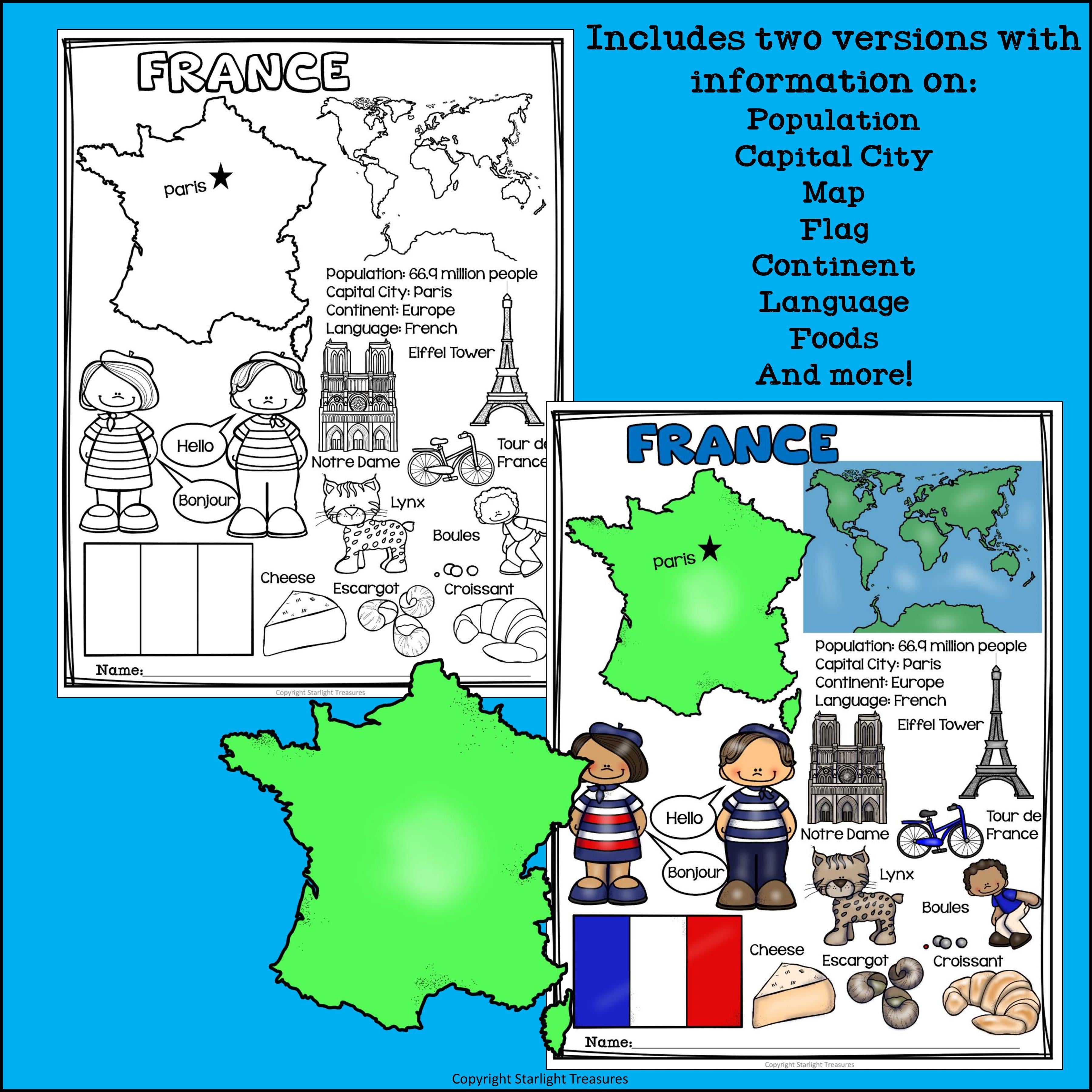 France Fact Sheet