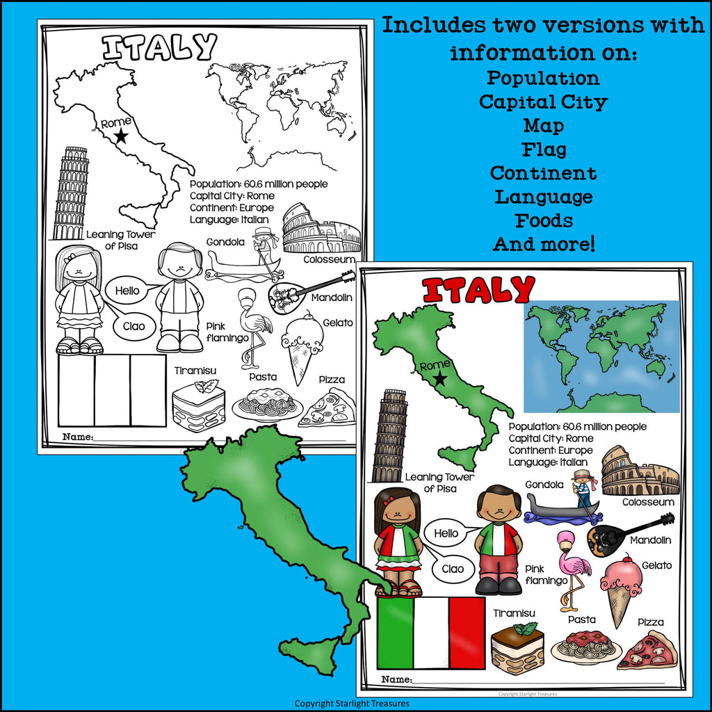 Italy Fact Sheet