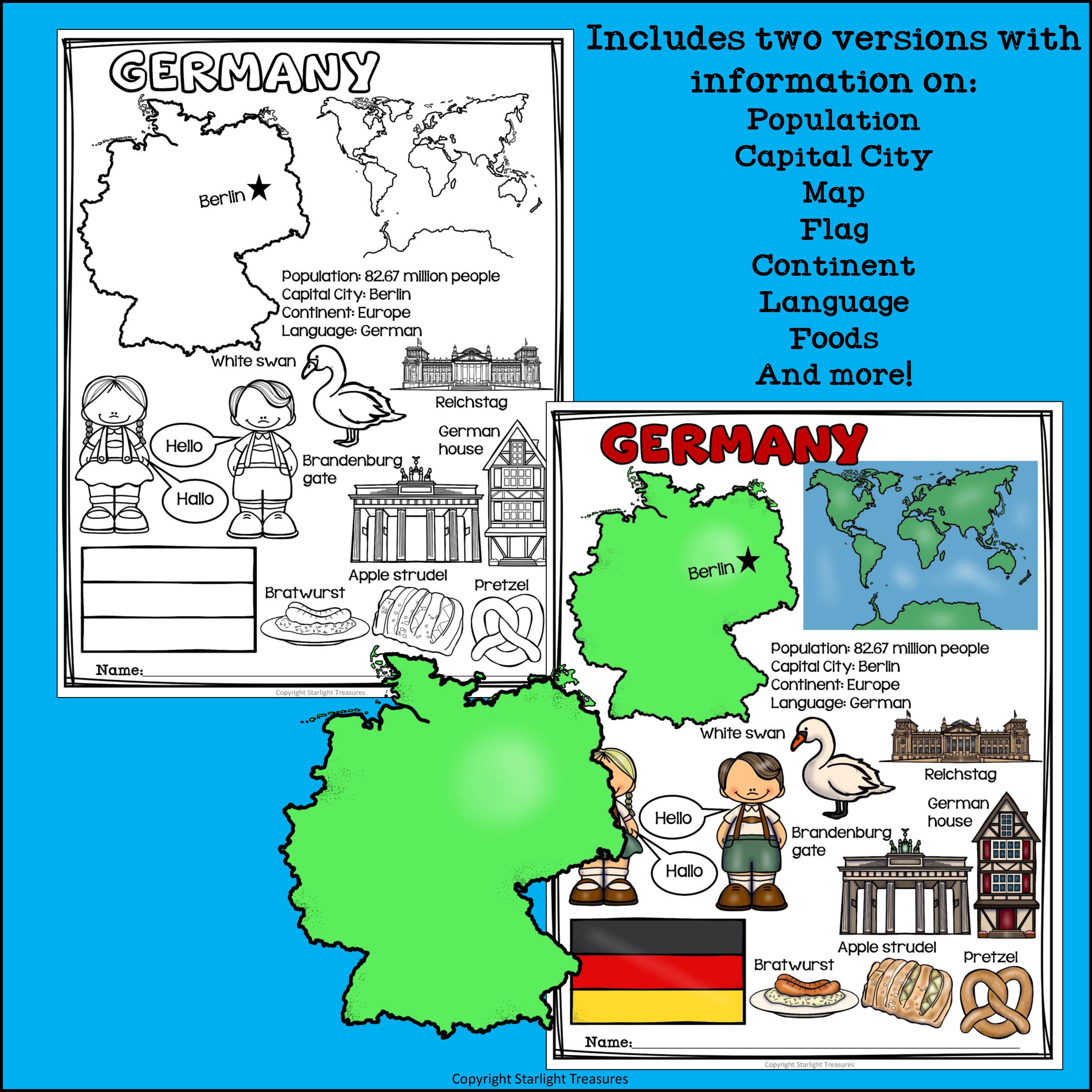 Germany Fact Sheet