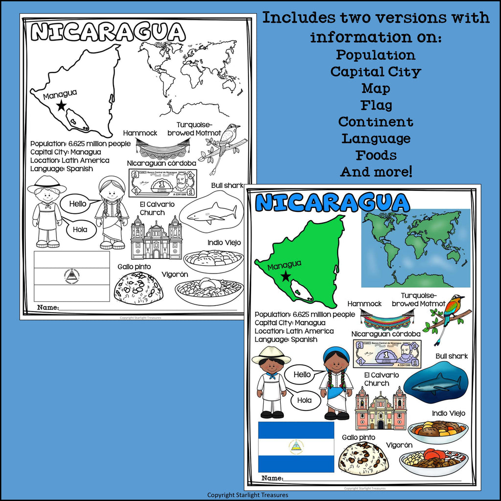 Nicaragua Fact Sheet for Early Readers