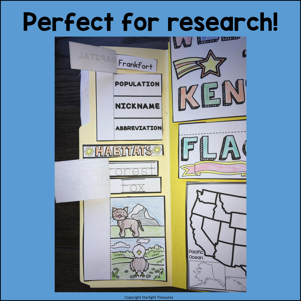 Kentucky Lapbook for Early Learners - A State Study