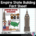 Empire State Building Fact Sheet for Early Readers - World Landmarks