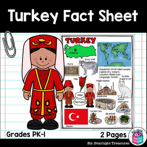 Turkey Fact Sheet for Early Readers - A Country Study