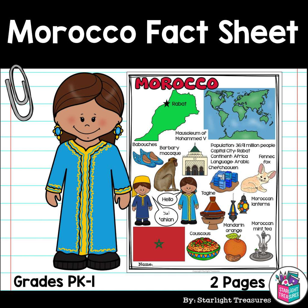 Morocco Fact Sheet for Early Readers
