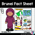 Brunei Fact Sheet for Early Readers