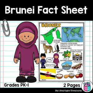 Brunei Fact Sheet for Early Readers