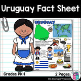 Uruguay Fact Sheet for Early Readers