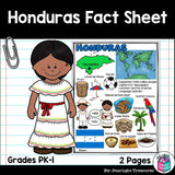 Honduras Fact Sheet for Early Readers
