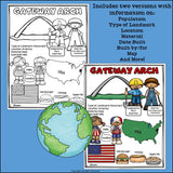 Gateway Arch Fact Sheet for Early Readers - World Landmarks