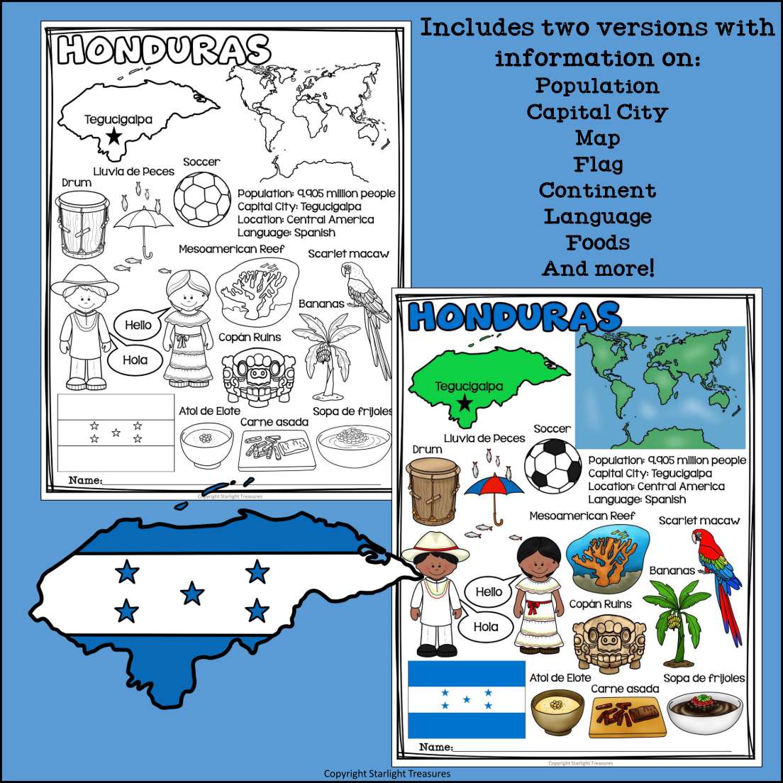 Honduras Fact Sheet for Early Readers