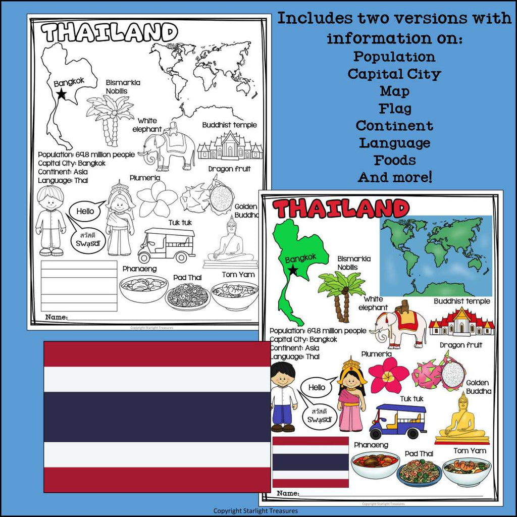 Thailand Fact Sheet for Early Readers