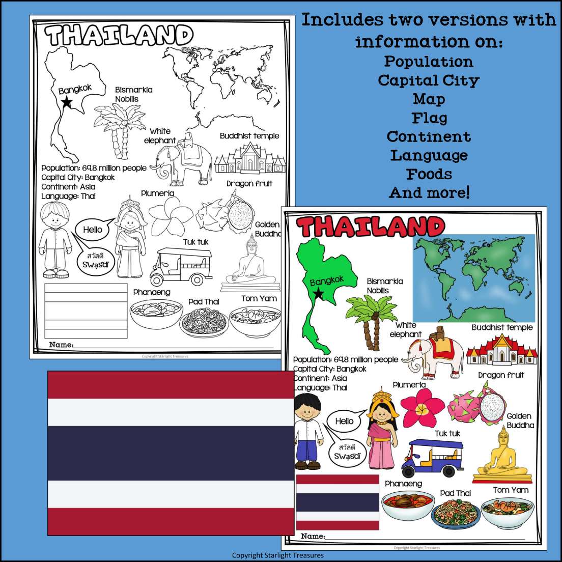 Thailand Fact Sheet for Early Readers