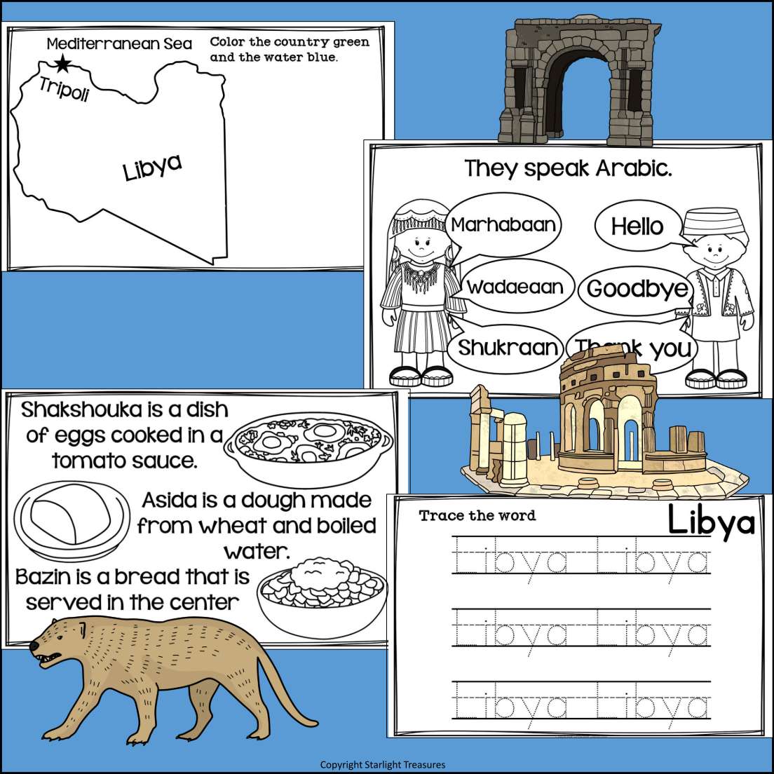 Libya Mini Book for Early Readers - A Country Study