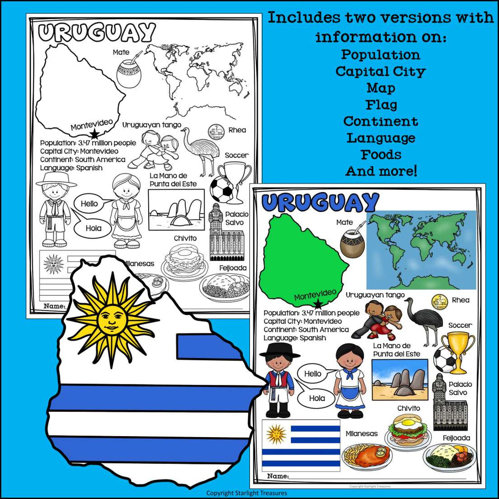 Uruguay Fact Sheet for Early Readers