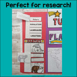 Turkey Lapbook for Early Learners - A Country Study